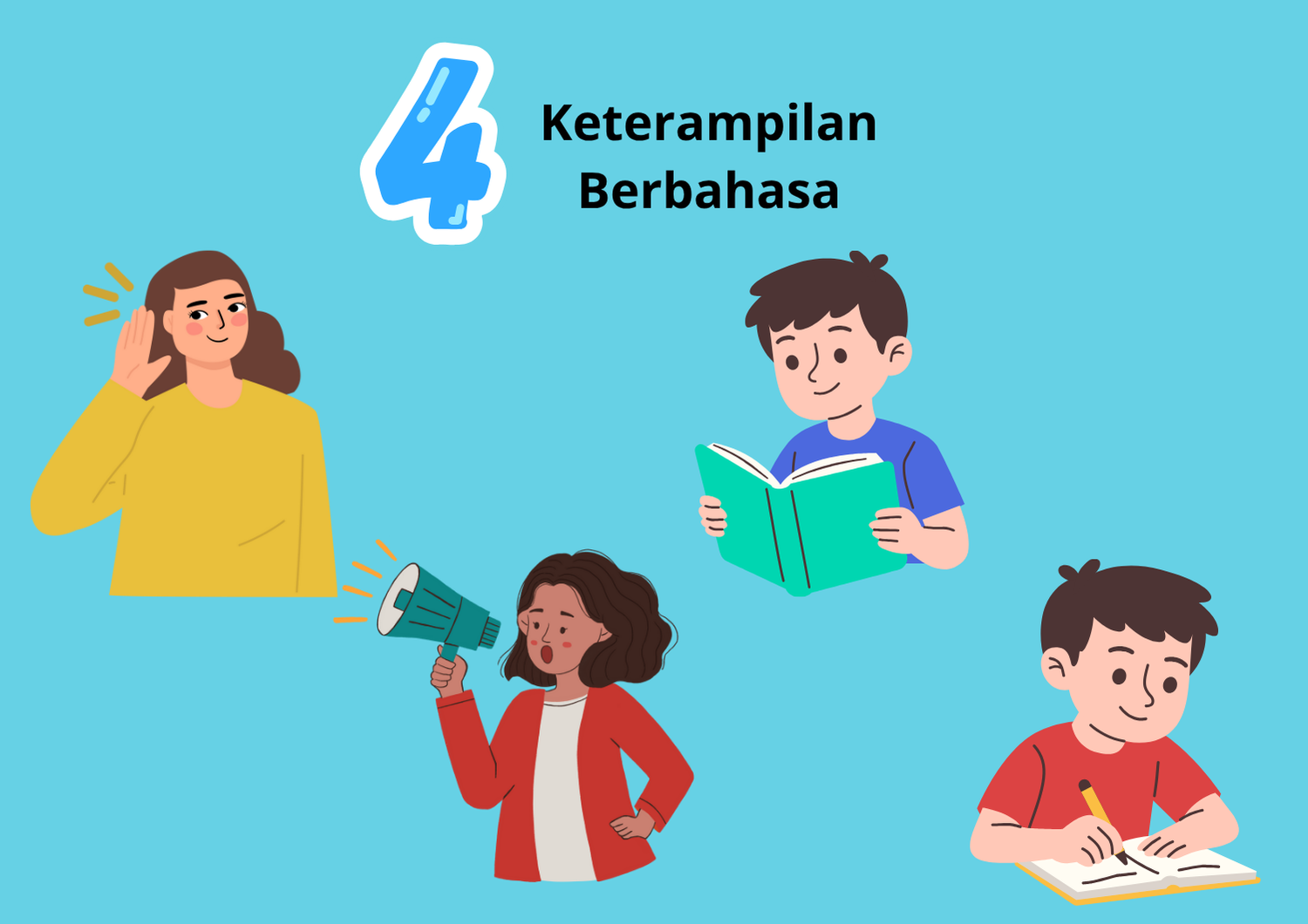 Dari Membaca hingga Menulis: Empat Keterampilan Berbahasa yang Harus Dikuasai